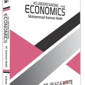 155 Economics Muhammad Kamran Malik